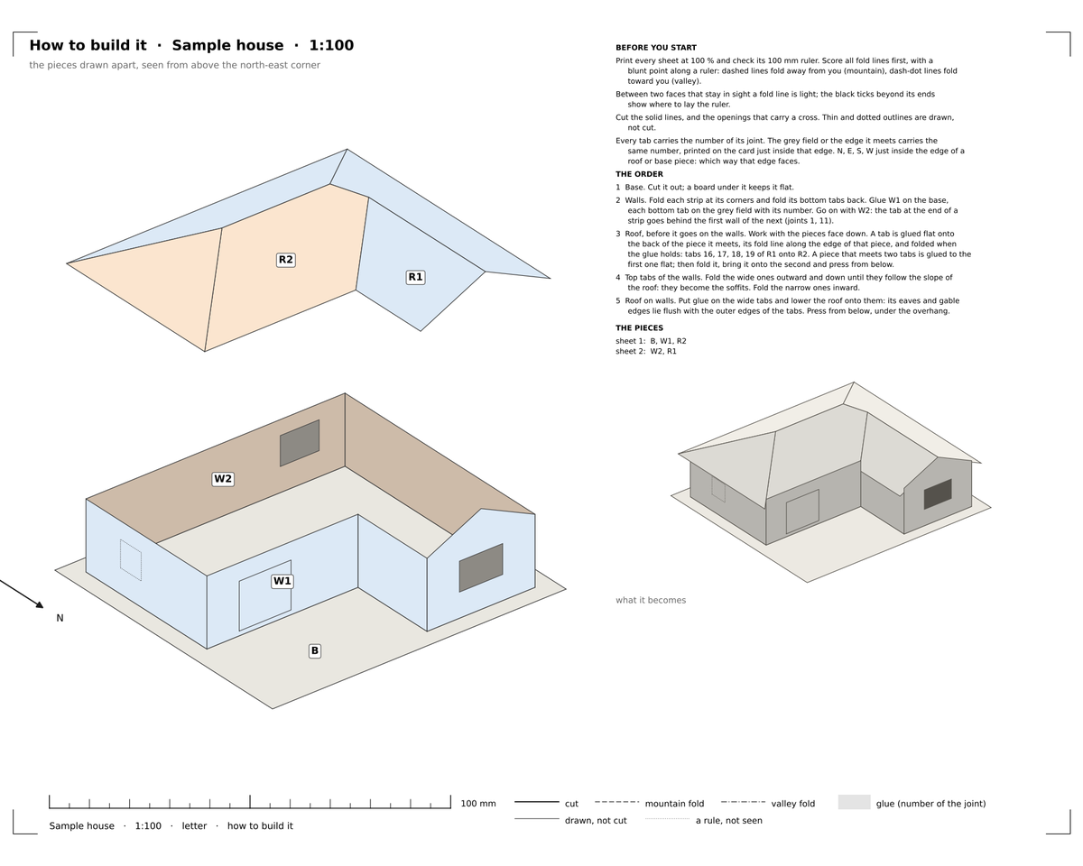 A page from a LotLens Model kit: the roof, the walls and the base drawn apart in 3D, the building steps, and the assembled paper house